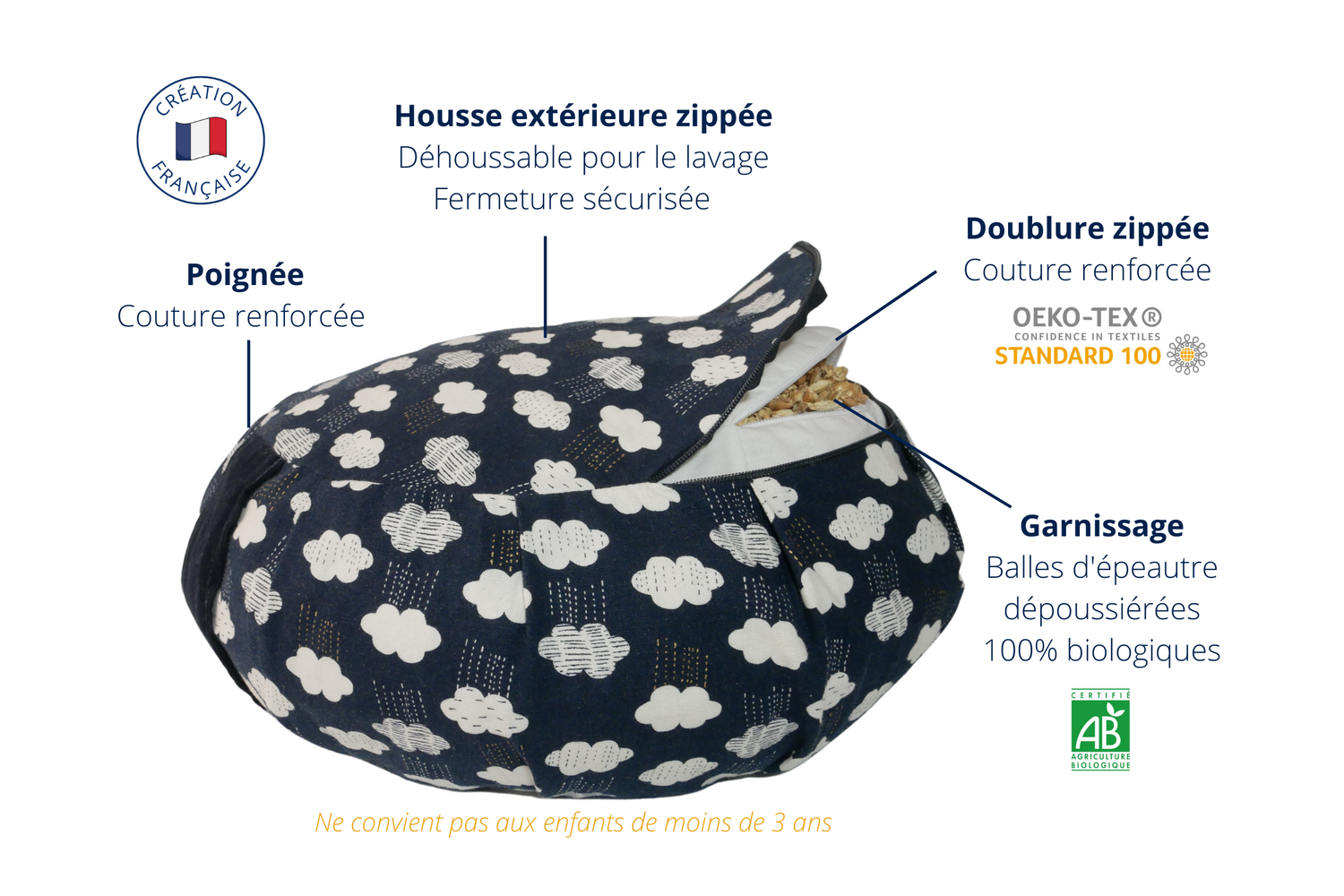 Descriptif coussin d'assise et méditation enfant écologique français