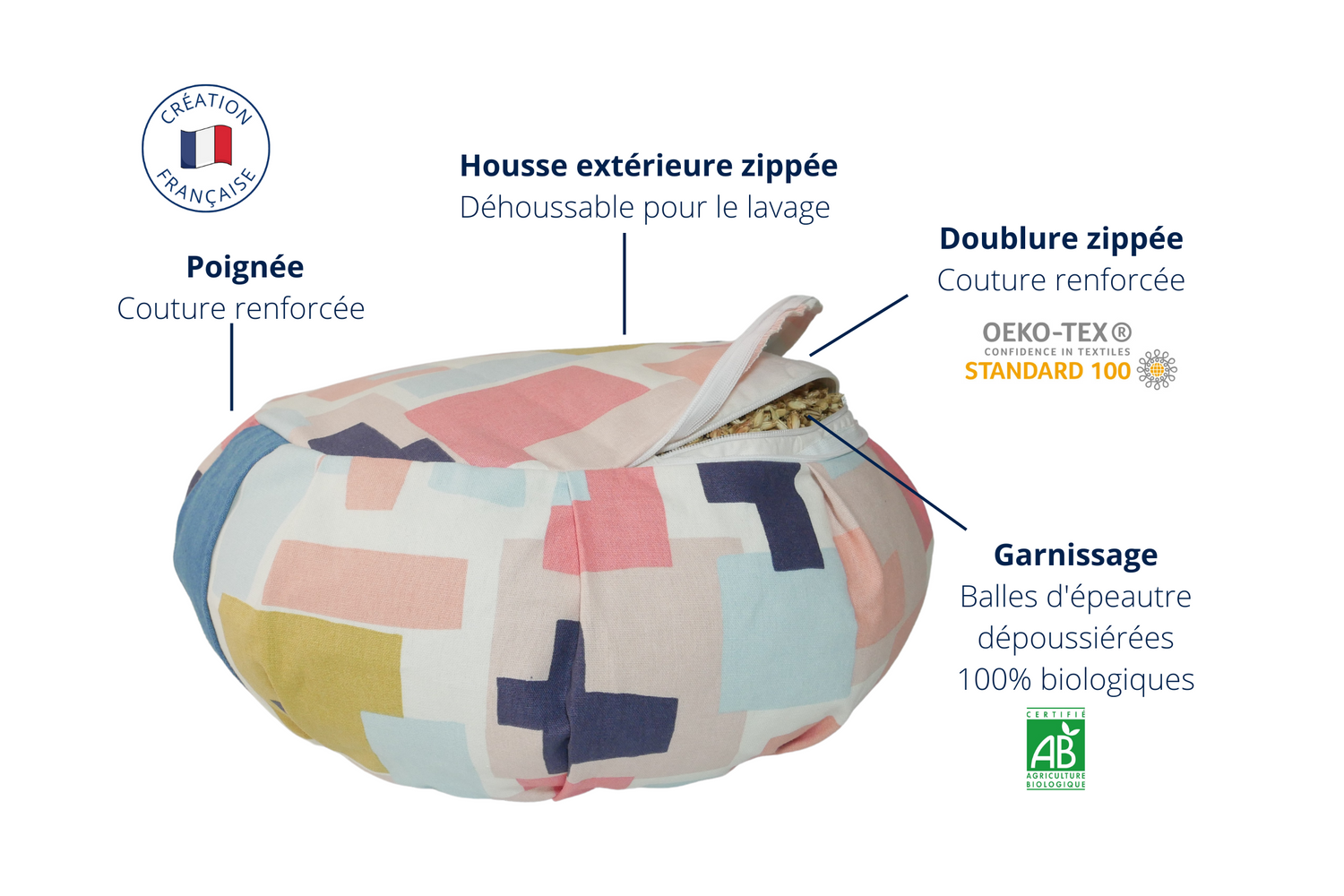 Composition coussin de yoga et méditation écologique